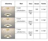 LunaNova LED Plafondlamp met Sterrenprojectie