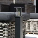 Tuinlamp Astro Terras 1