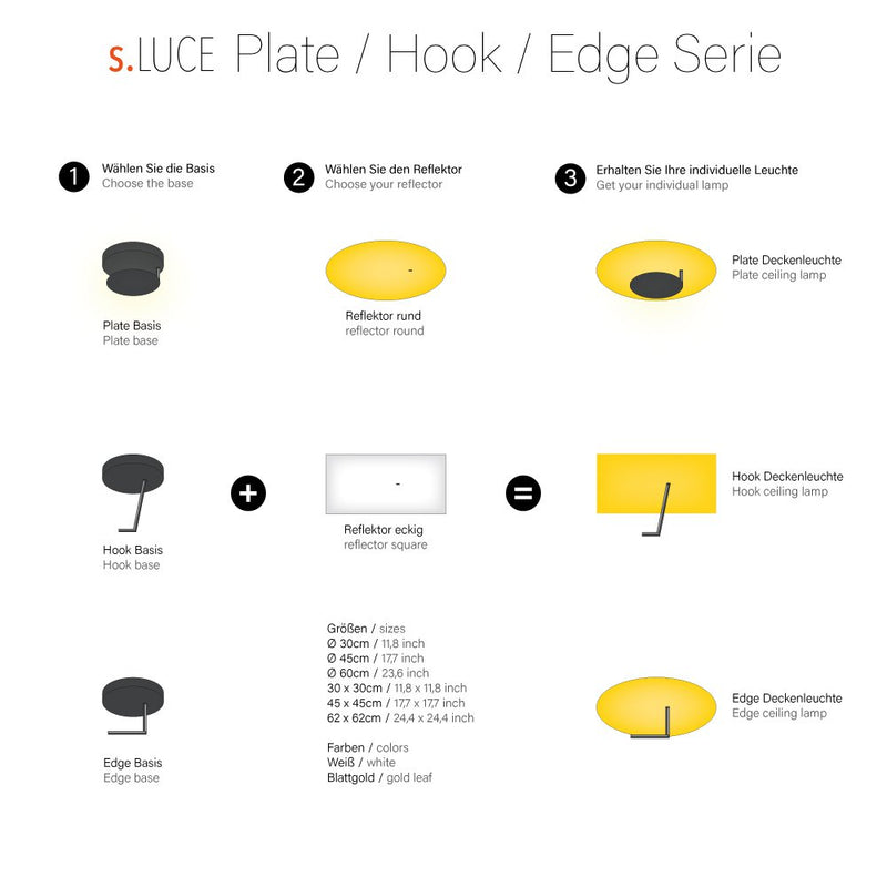 Skapetze - LED Wand- En Plafondlamp Edge