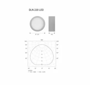 DLN220 Evo LED Downlight | Opbouw | IP65 | Grijs | Ø220 mm
