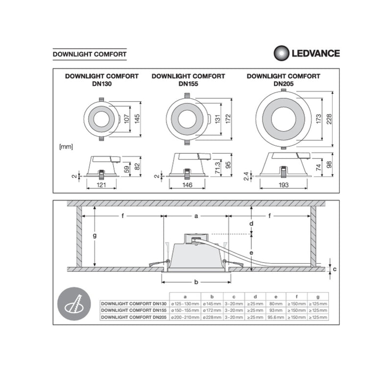 LED Downlight Comfort DN205 20W 60D - 3-Colour Light Schakelaar | 228mm - IP54
