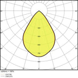 LED Downlight IP54 - 145MM Comfort Wit - 13W 1105Lm - CCT 830 - 840 -865 Multi Color Switch | 135MM Zaagmaat