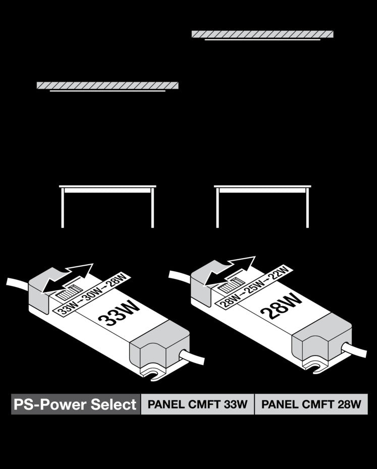 LED Paneel - Comfort Aluminium Wit - 28W 3640lm - 3000K Warm Wit - 60x60cm | UGR < 19