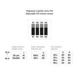 Nymphea Proxi PIR Wand/Plafondlamp IP54 met Sensor – 3000K/4000K