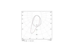 Tablo-N A-Sym LED Opbouw | 35W/70W | 20° A-Sym | Wit