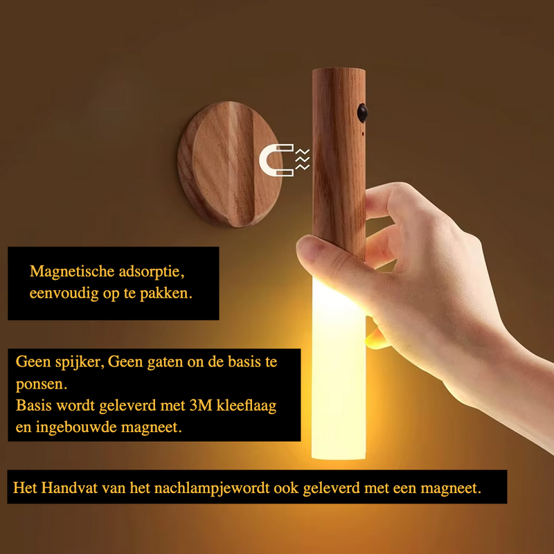 LumiSense – Draadloze Oplaadbare Wandlamp met Bewegingssensor